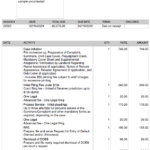 Eviction Attorney San Diego Uncontested Sample